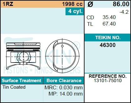 Поршень-комплект - Teikin 46300.050