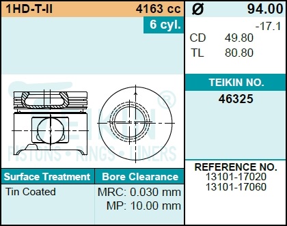 Поршень-комплект - Teikin 46325.050