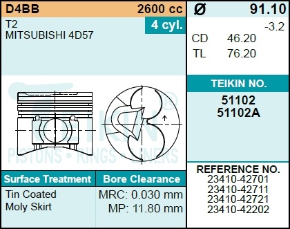 Поршень-комплект - Teikin 51102.050