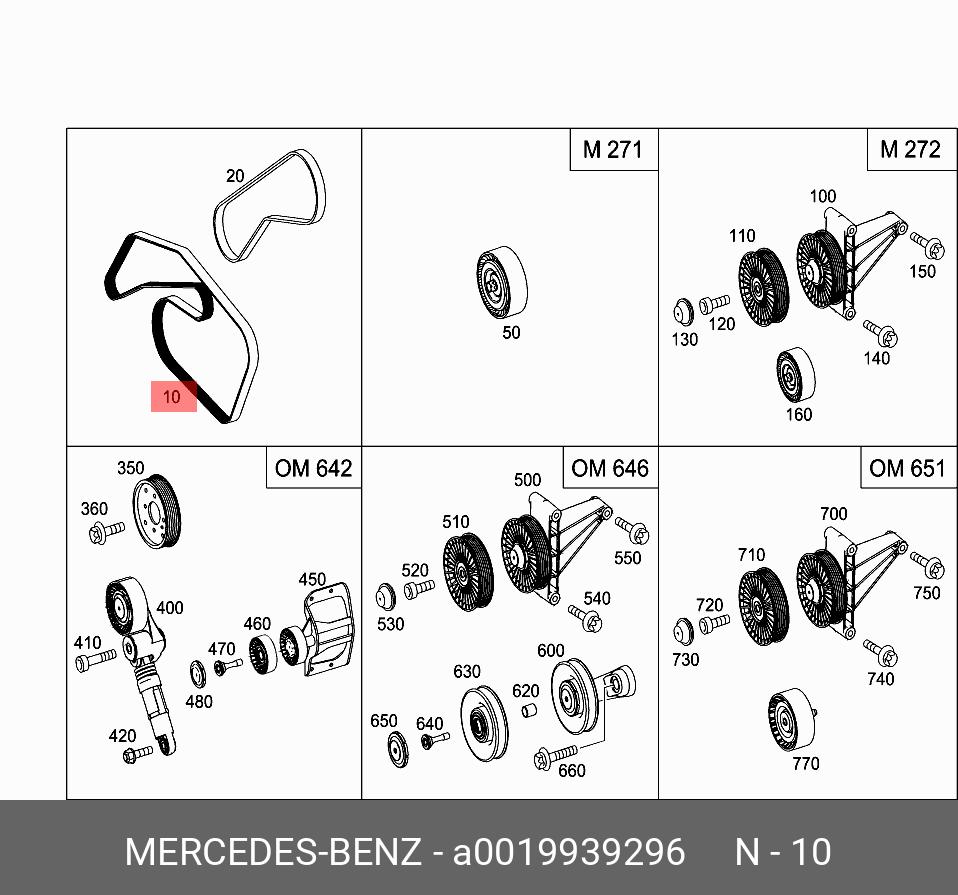 Ремень поликлиновый - Mercedes A0019939296