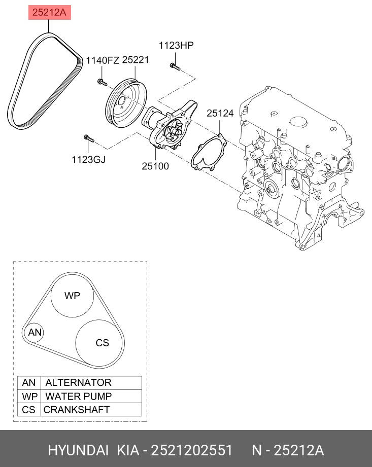 Ремень поликлиновый - Hyundai/Kia 25212-02551