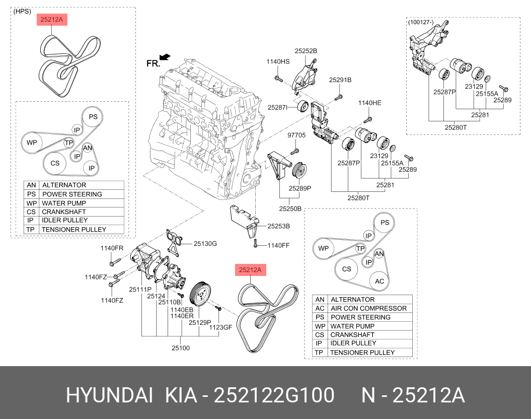 Ремень приводной hyundai Santa Fe II - Hyundai/Kia 25212-2G100