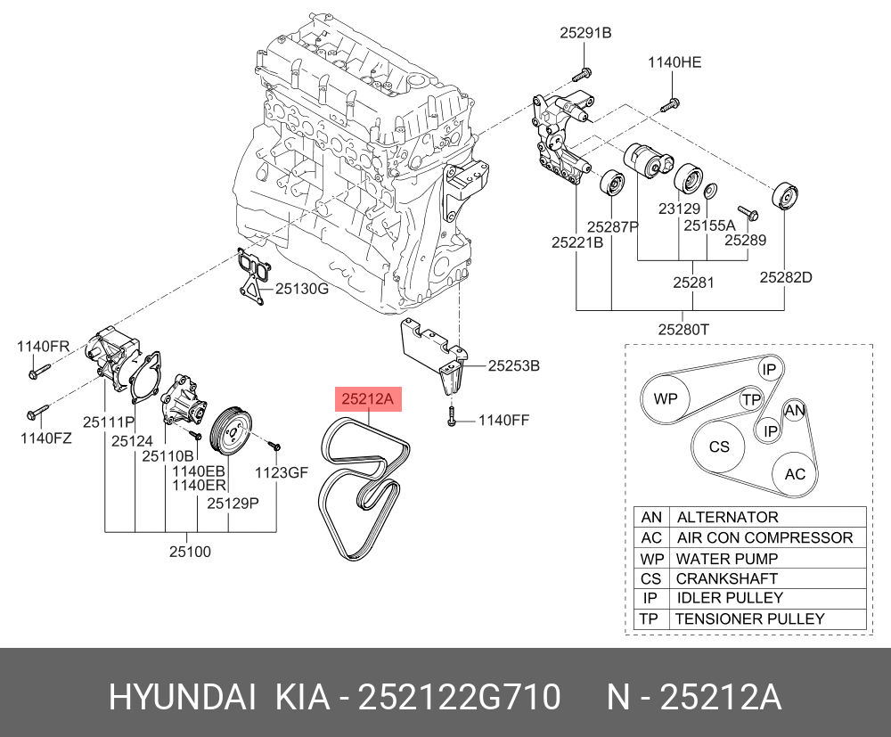 Ремень поликлиновый - Hyundai/Kia 25212-2G710