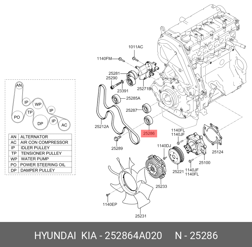 Ролик обводной приводного ремня - Hyundai/Kia 25286-4A020