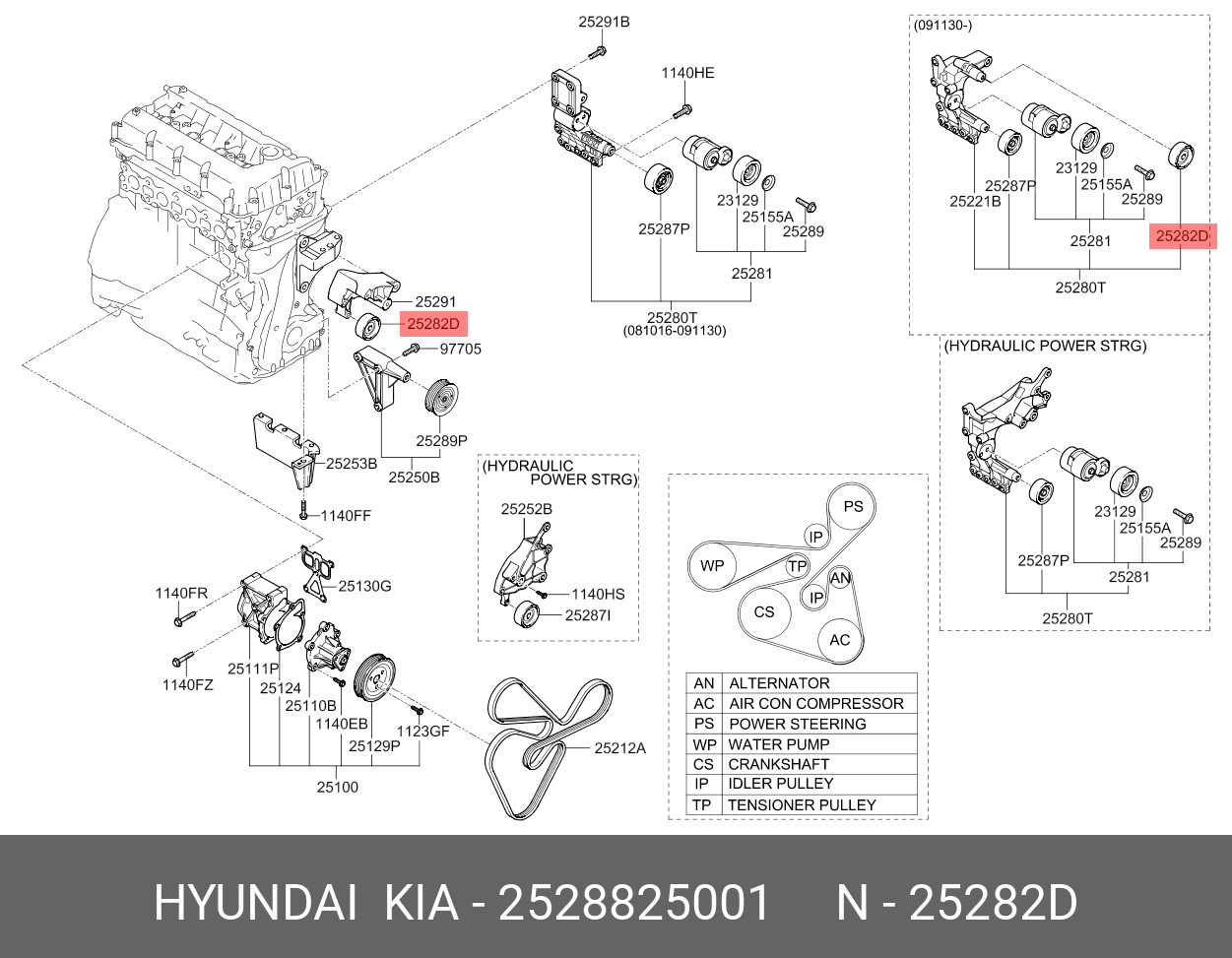 Шкив натяжителя ремня грм - Hyundai/Kia 25288-25001