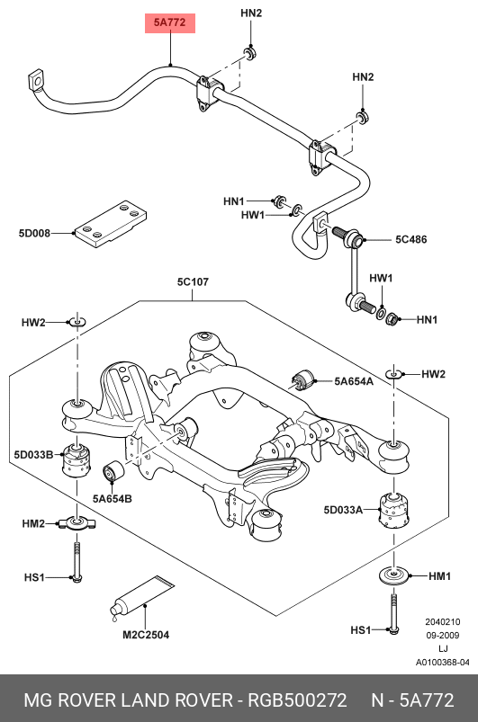 Stabilisator - Land Rover RGB 500272