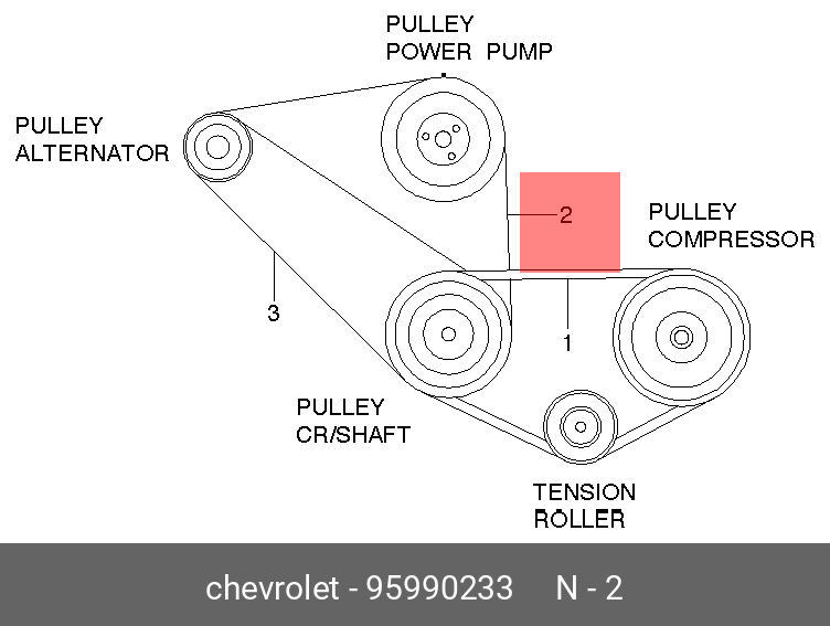 Ремень гидроусилителя & генератора 970mm - GM 95990233